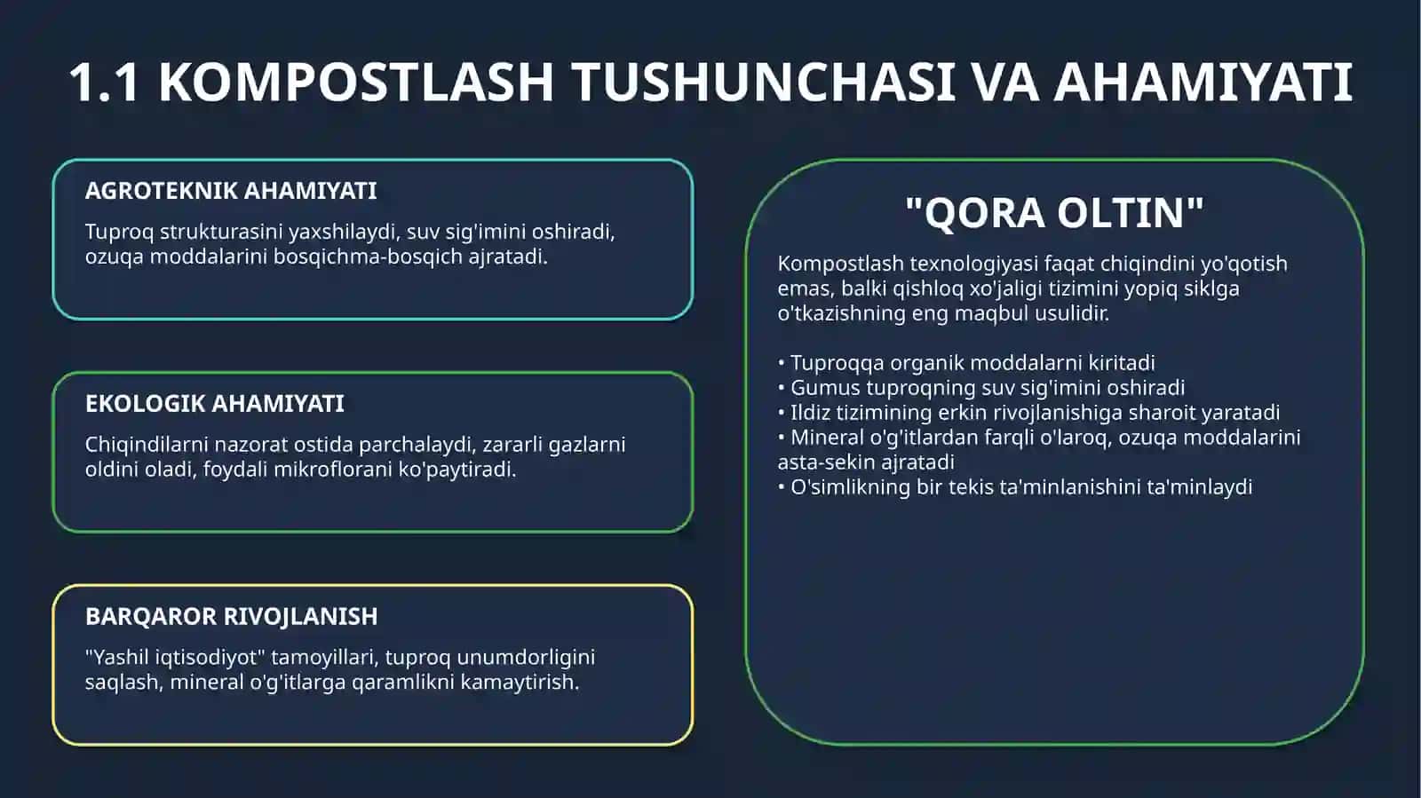 KOMPOST TAYYORLASH TEXNOLOGIYASINI ISHLAB CHIQISH VA TAKOMILLASHTIRISH USULLARI 3