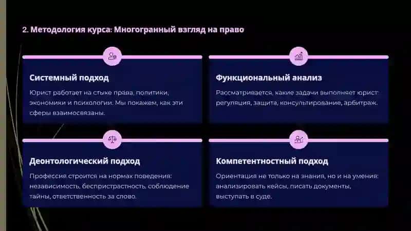 Введение в юридическую профессию: Путеводитель для будущих юристов 3