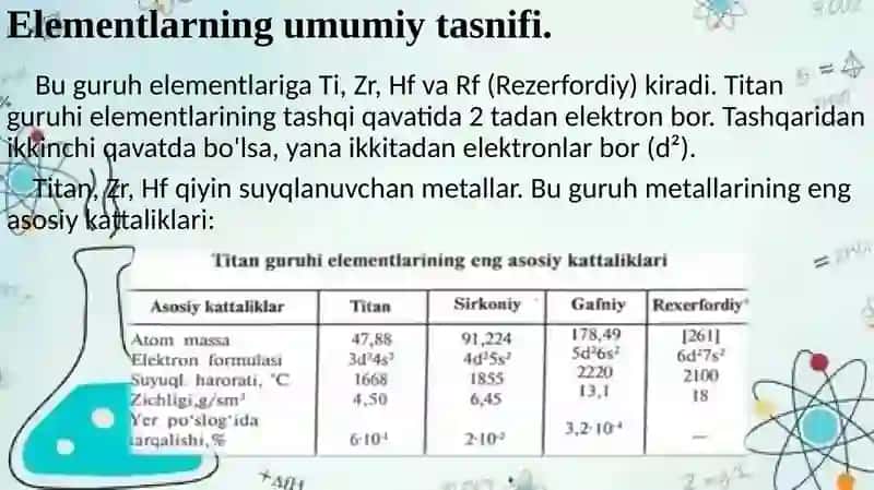 Davriy sistemaning IV B guruh elementlari 3