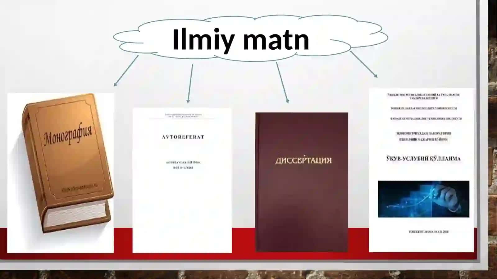 AKADEMIK MATNNING TURLARI.DISSERTATSIYA,TAQRIZ, ANNOTATSIYA VA ESSE MATNITUZILISHI.TAYYORLASH TALABLARI 3