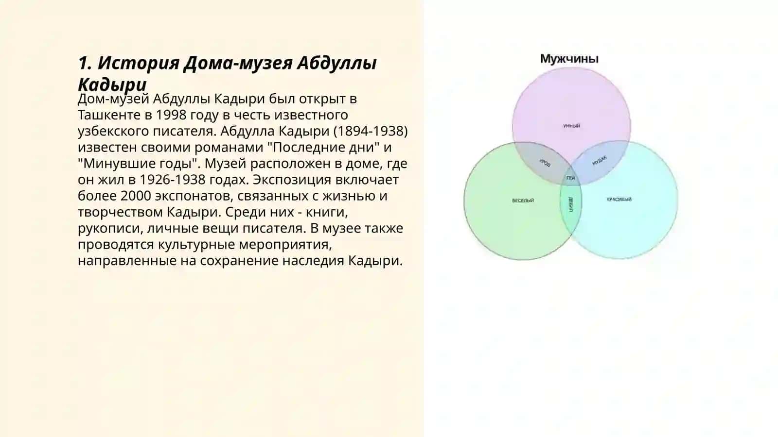 Дом-музея Абдулла Кадыри 3