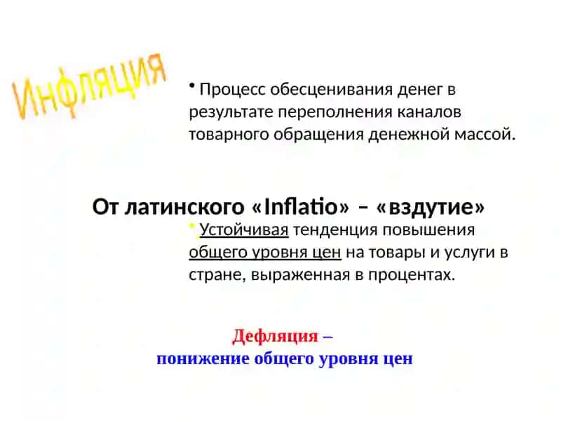 Инфляция и антиинфляционная политика 3