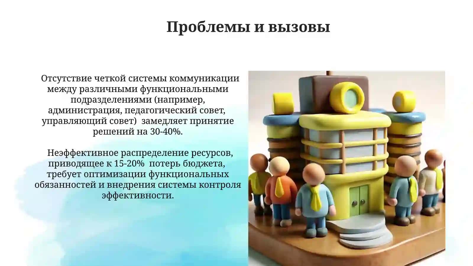Фунсиональная организационная структура органов управления современной школой 3