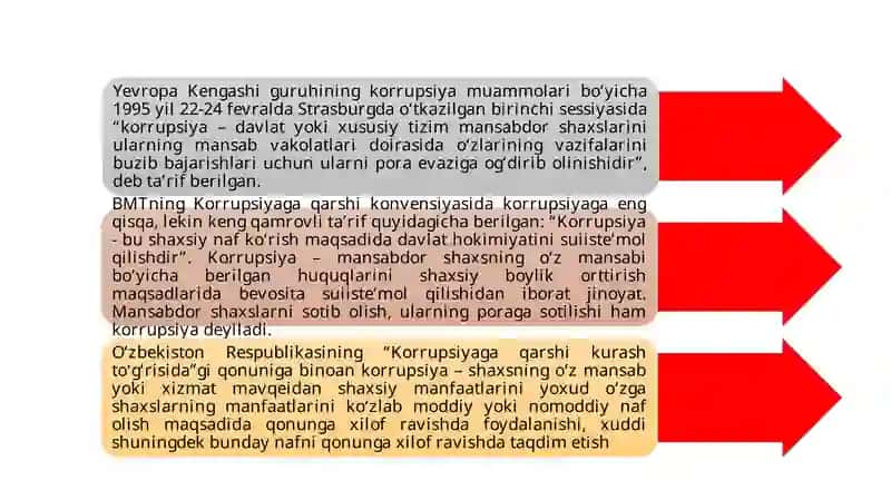 KORRUPSIYA-XUFYONA IQTISODIYOTNING ASOSIY KO‘RINISHI 3