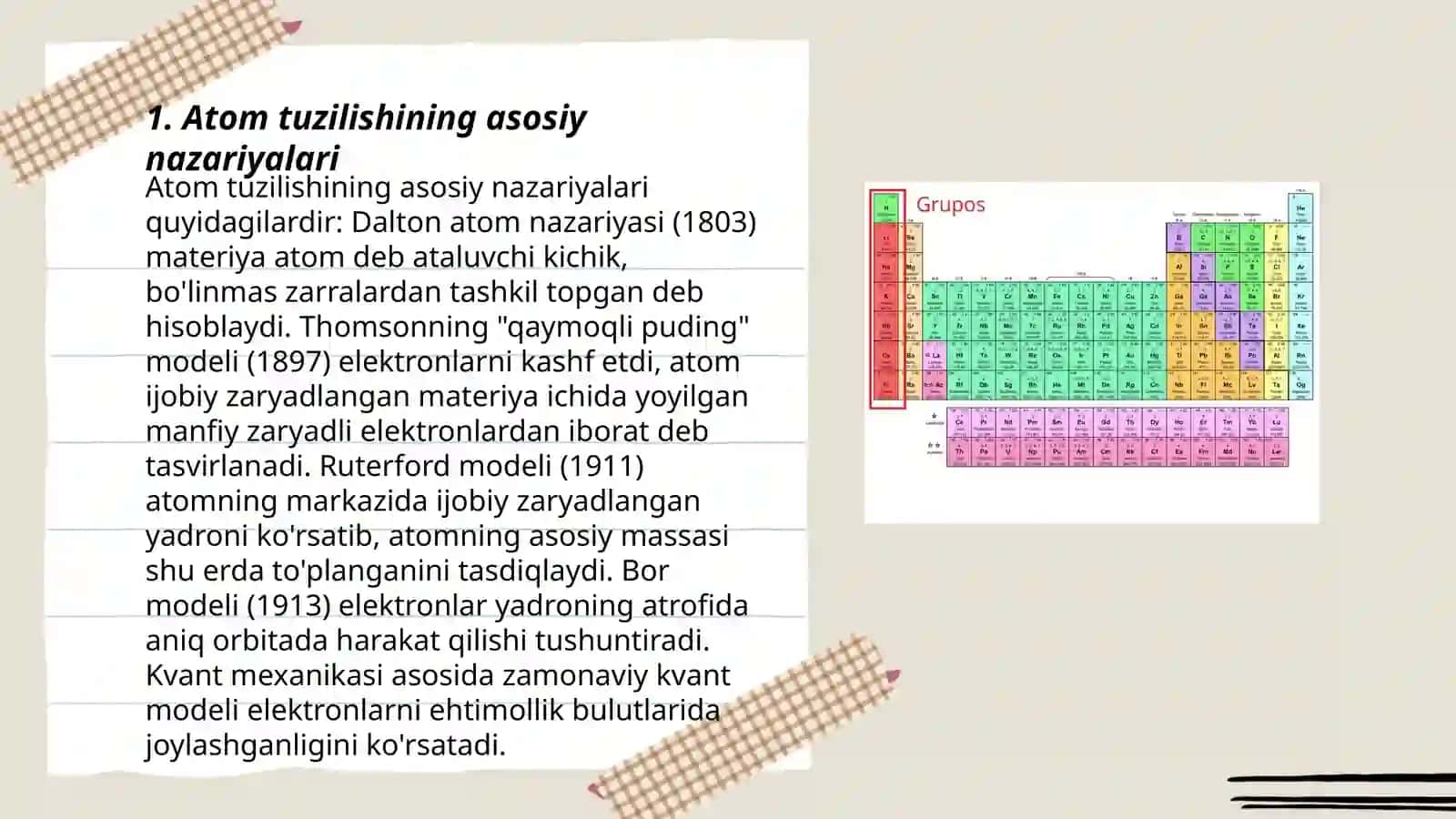 Atom tuzilishi nazaryalari va kvant mexanikasi.D 3