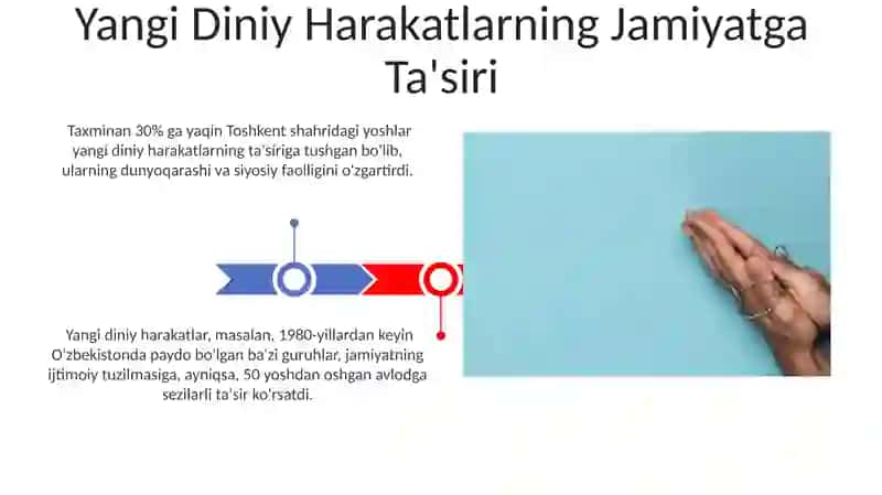 Yangi diniy oqimlar 3