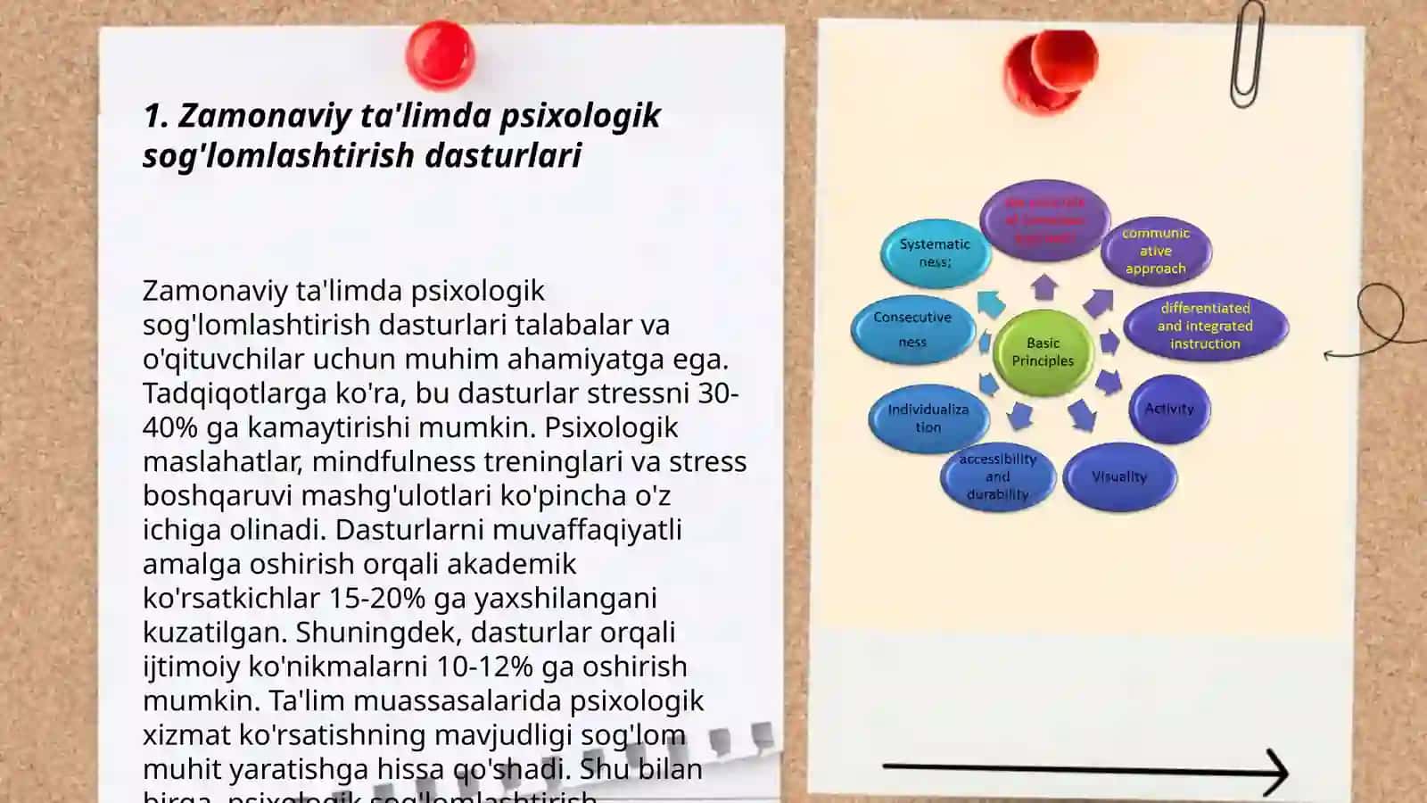 Zamonaviy talimda psixologik pedagogik qoʻllab quvvatlashni rivojlantirish 3