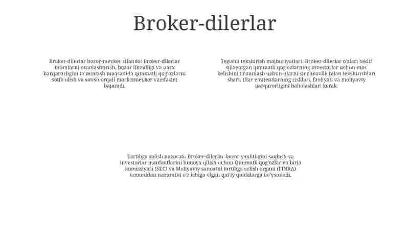 Qimmatli Qog‘Ozlar Bozorining Professional Ishtirokchilari 3
