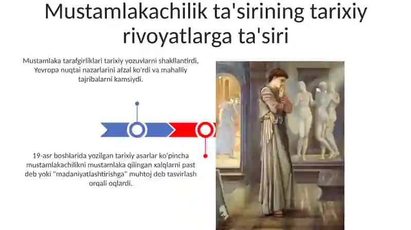 Yevropa mamlakatlari tarixshunosligi 3