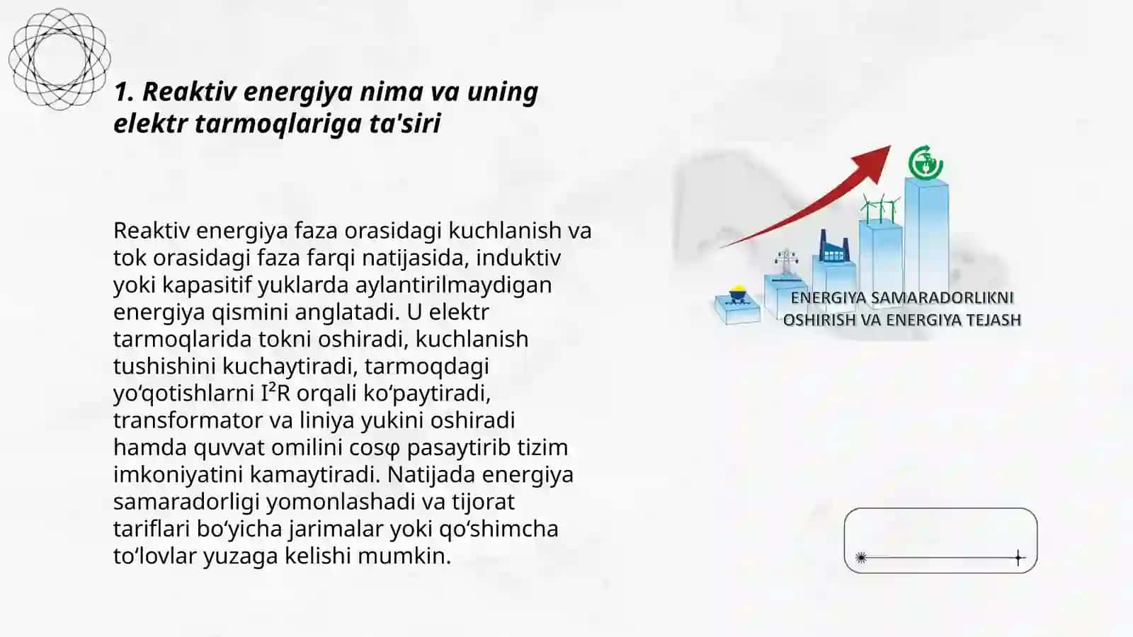 Reactive Energy Saver 3