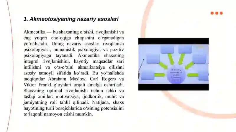 Akmeotosiya professionallik cho'qqisiga erishish yo'Ilari 3