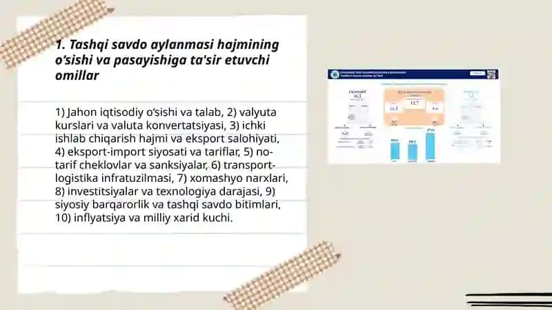 Tashqi savdo aylanmasi hajmi va tarkibi 3