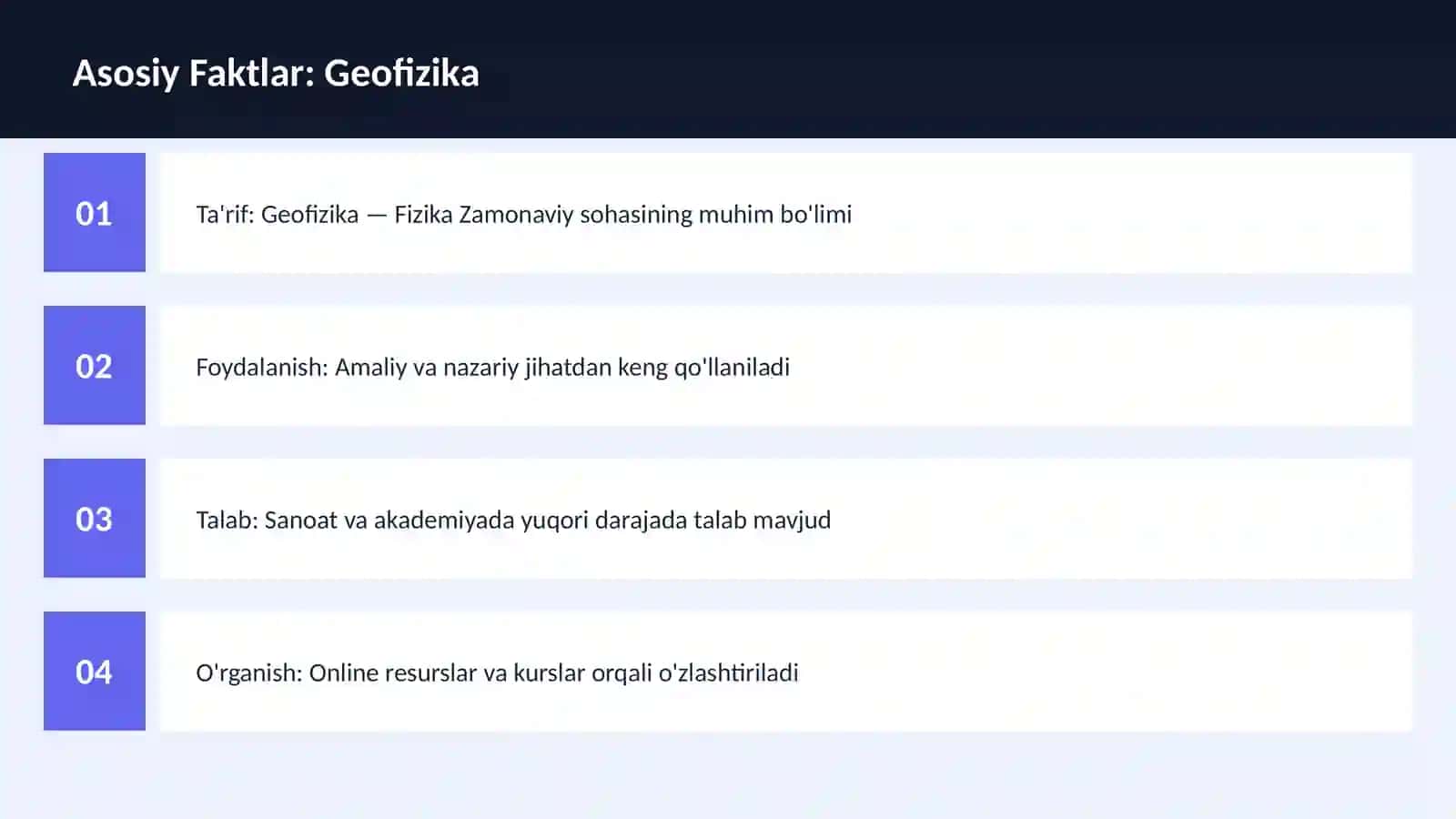 FAN | FIZIKA ZAMONAVIY 3