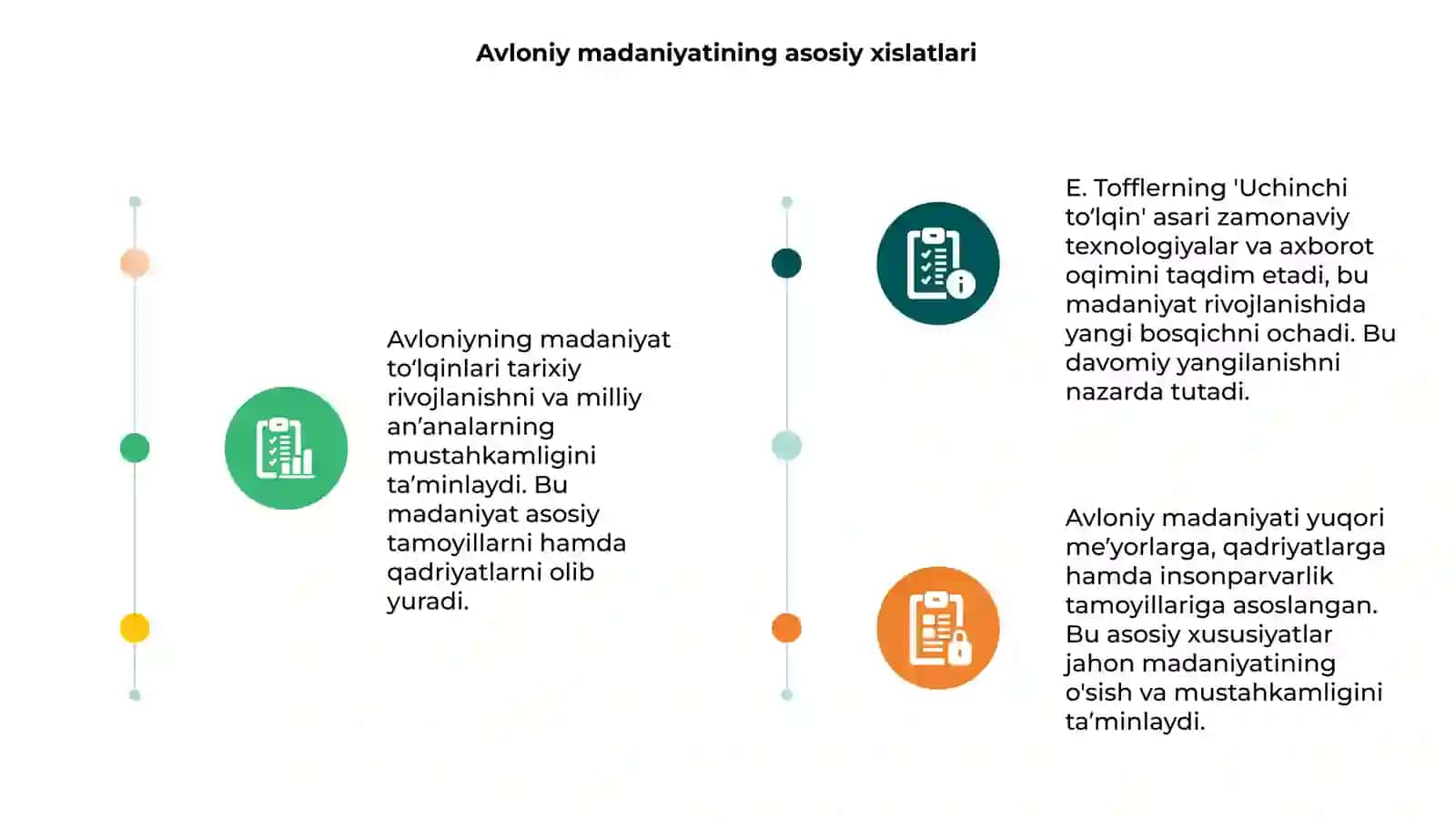 Avloniyning Madaniyat Toʻlqinlari va E.Tofflerning Uchinchi Toʻlqin Asari Talqini 3