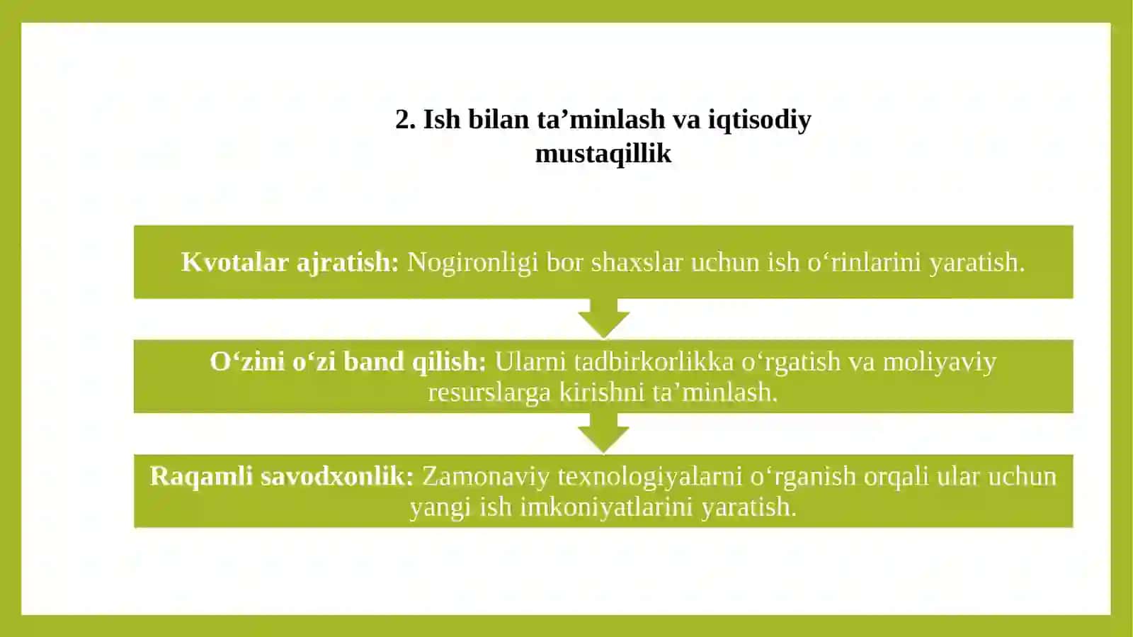 Nogironligi bor xotin qizlarning salohiyatini oshirish yo’nalishlari 3