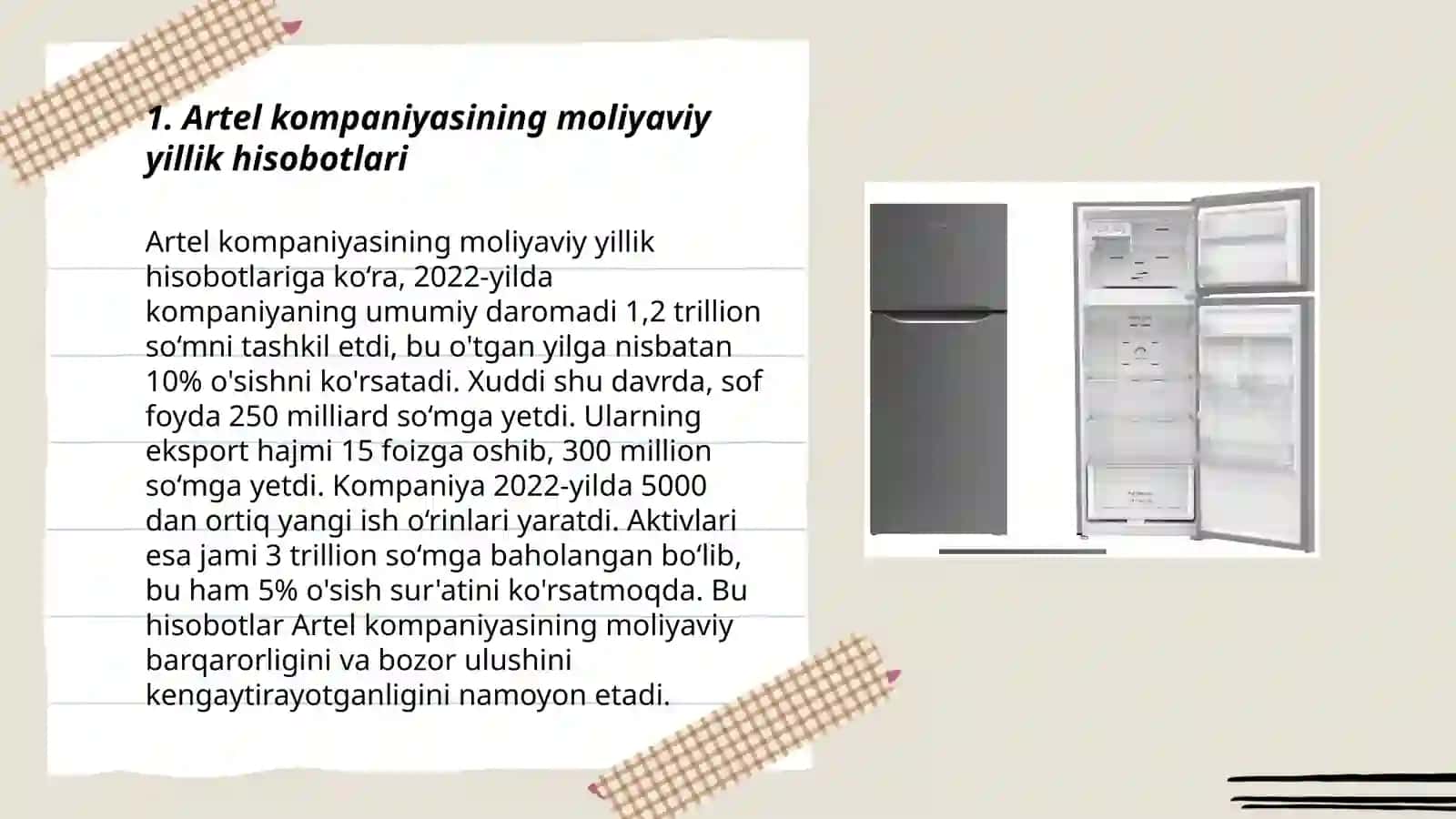 Artel kampaniyasini moliyaviy xolati 3