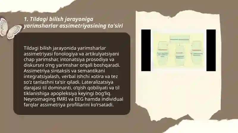 Yarimsharlar assimetriyasining bilish jarayoniga ta'siri 3