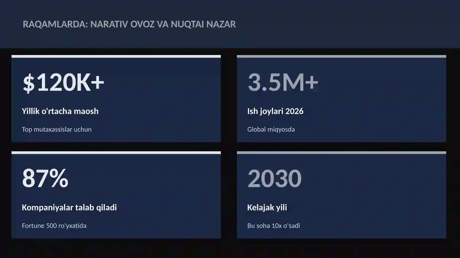 Narativ ovoz va nuqtai nazar 3