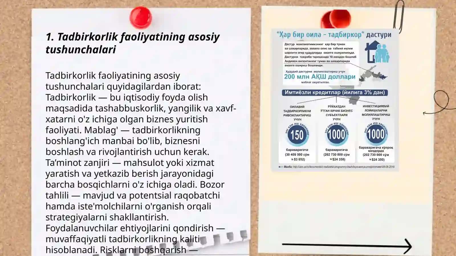 Tadbirkorlikni boshqarishni tashkil etish 3