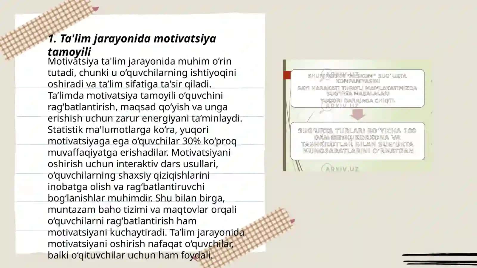 Taʼlim qonuniyatlari va tamoyillari (prinsiplari) 3
