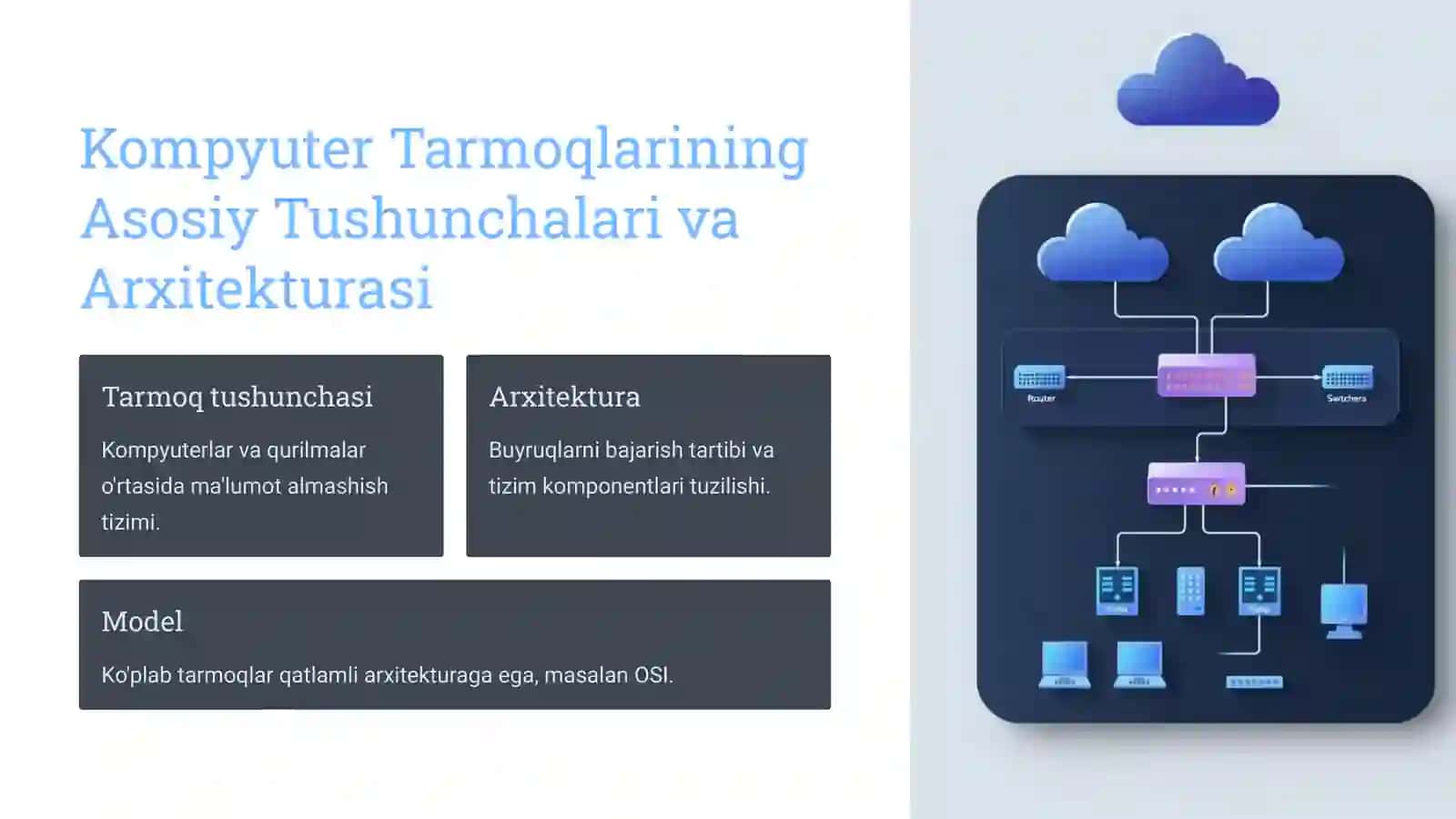 Global Kompyuter Tarmoqlari va Transport Xizmatlari 3