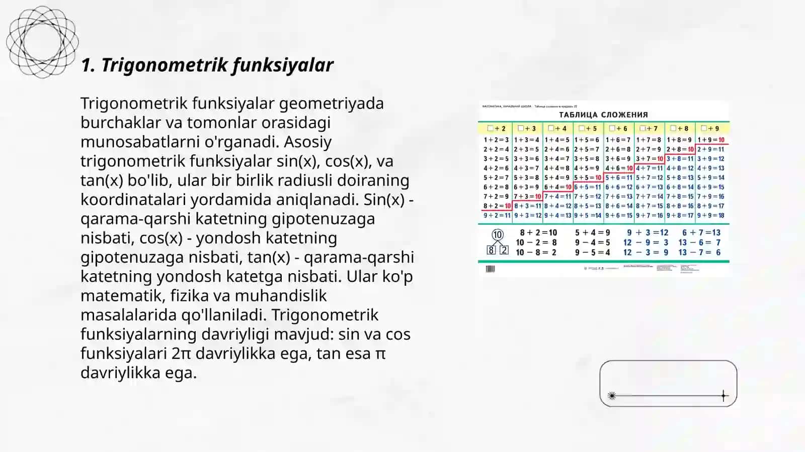 Trigonometrik funksiyalar 3