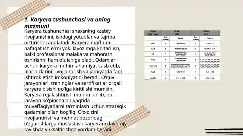 Karyera turlari, modellari, bosqichlari va ularning mazmuni 3