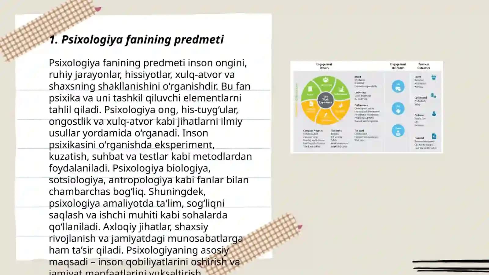 PSIXOLOGIYA FANING MAQSAD VA VAZIFALARI 3