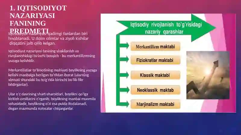 IQTISODIYOT NAZARIYASI 3