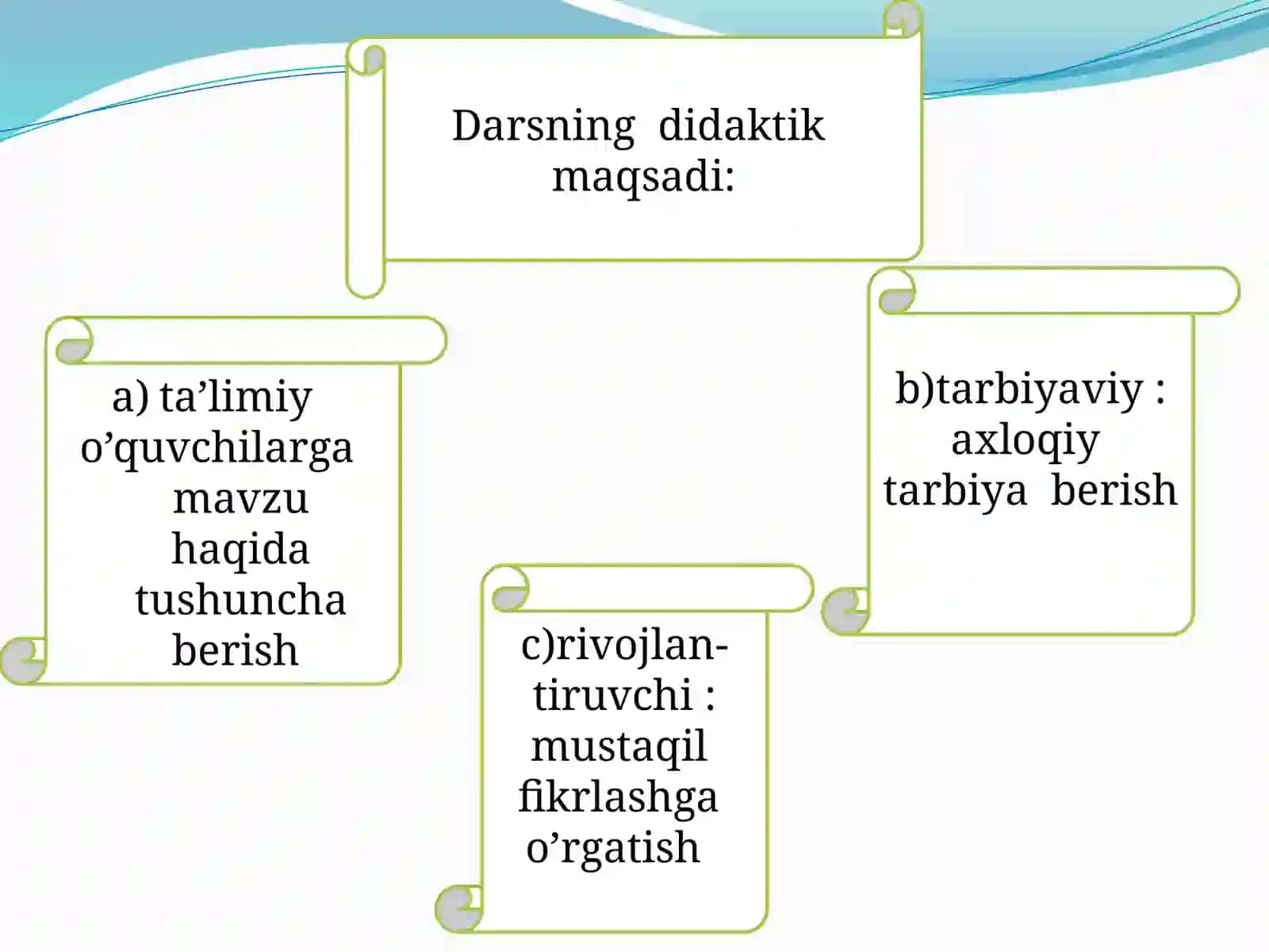 5-sinf Texnologiya Fartuk tikish va qismlarini birlashtirish dars ishlanma 3