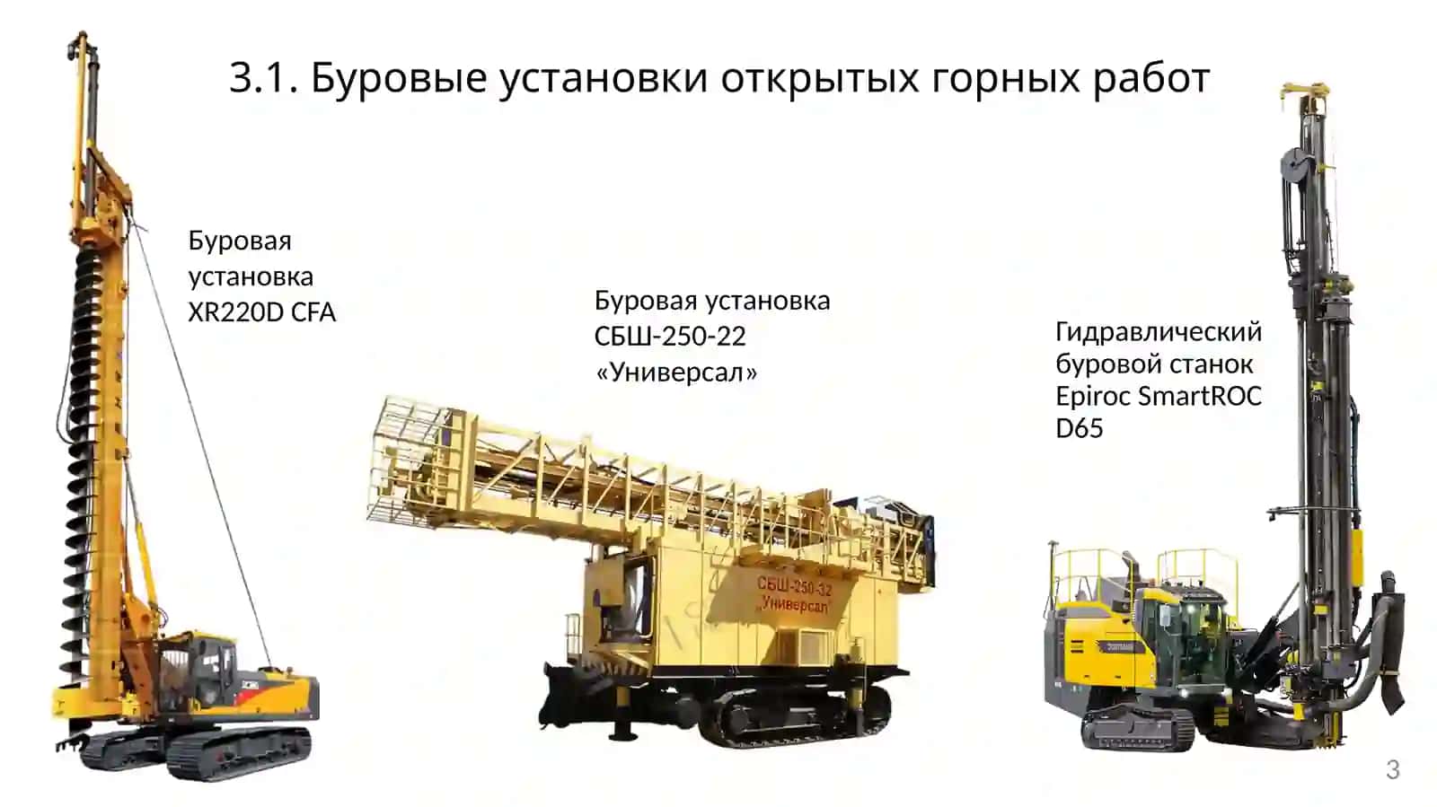 Горные машины и оборудование 3