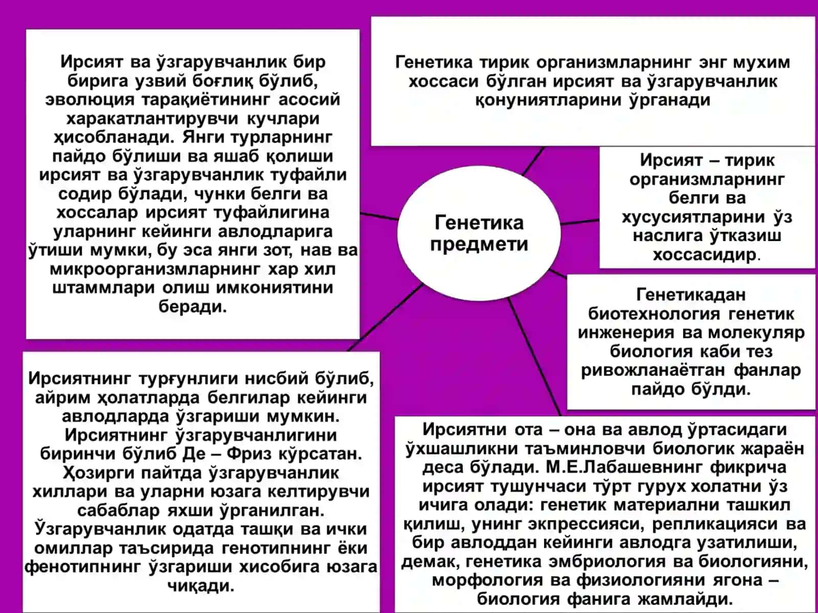Генетика асослари 3