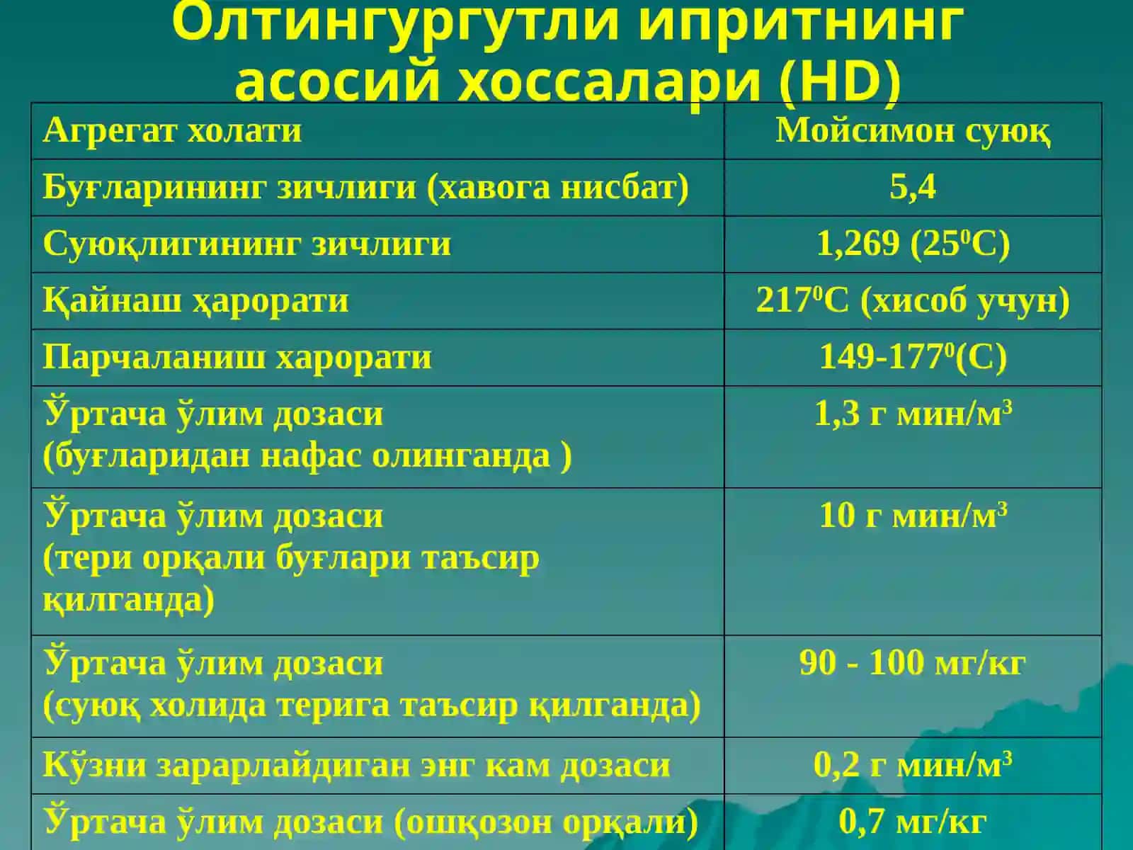 Терига таъсир қилувчи захарловчи моддалар 3