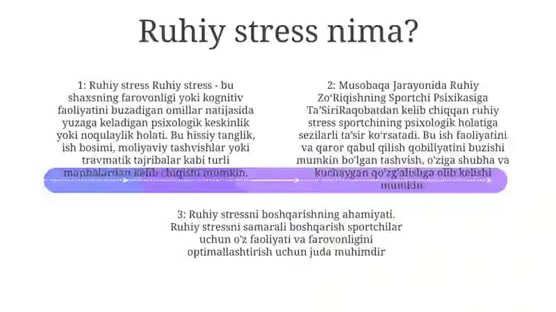 Ruhiy Zo‘Riqishning Sportchi Psixikasiga Ta’Siri 3
