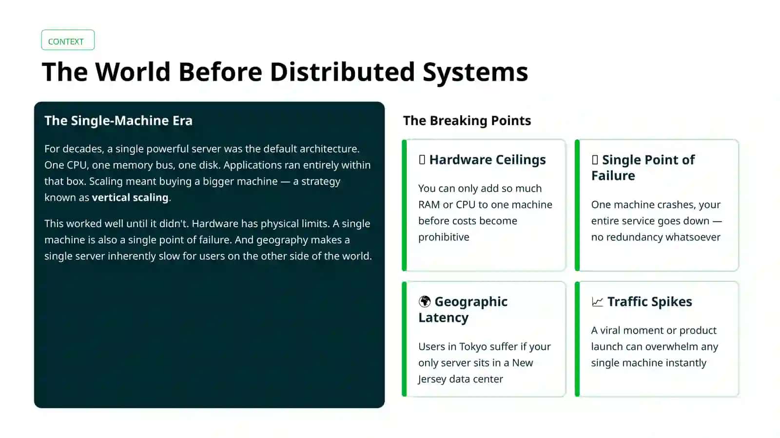 Distributed Systems: From Zero to Hero 3