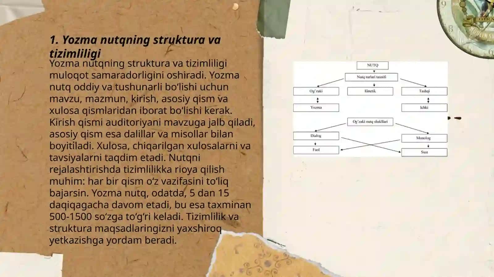 Yozma va og'zaki nutq. Farqlari va o'xshashliklari 3