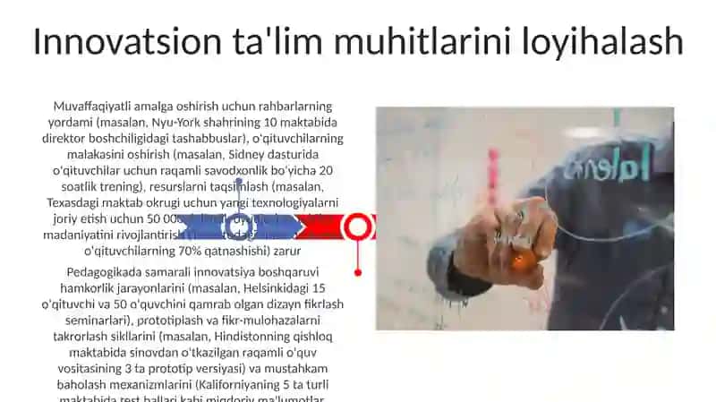 Innovatsion jarayonlarni boshqarishning pedagogik xususiyatlari 3