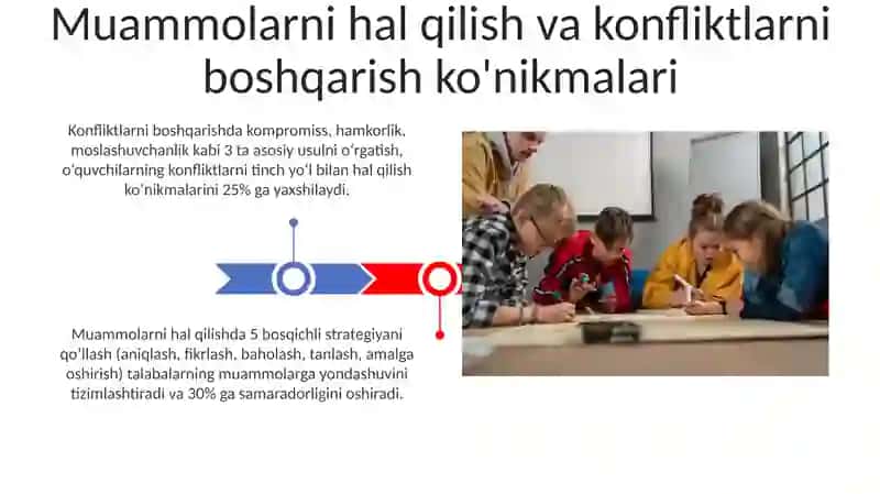Umumtaʼlim maktab yuqori sinf oʻquvchilarining ijtimoiy komponentligini rivojlantirish 3