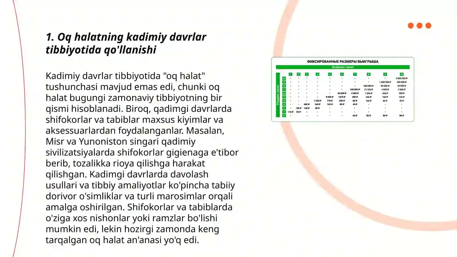 Oq halatni tibbiyotga kirib kelish tarixi 3