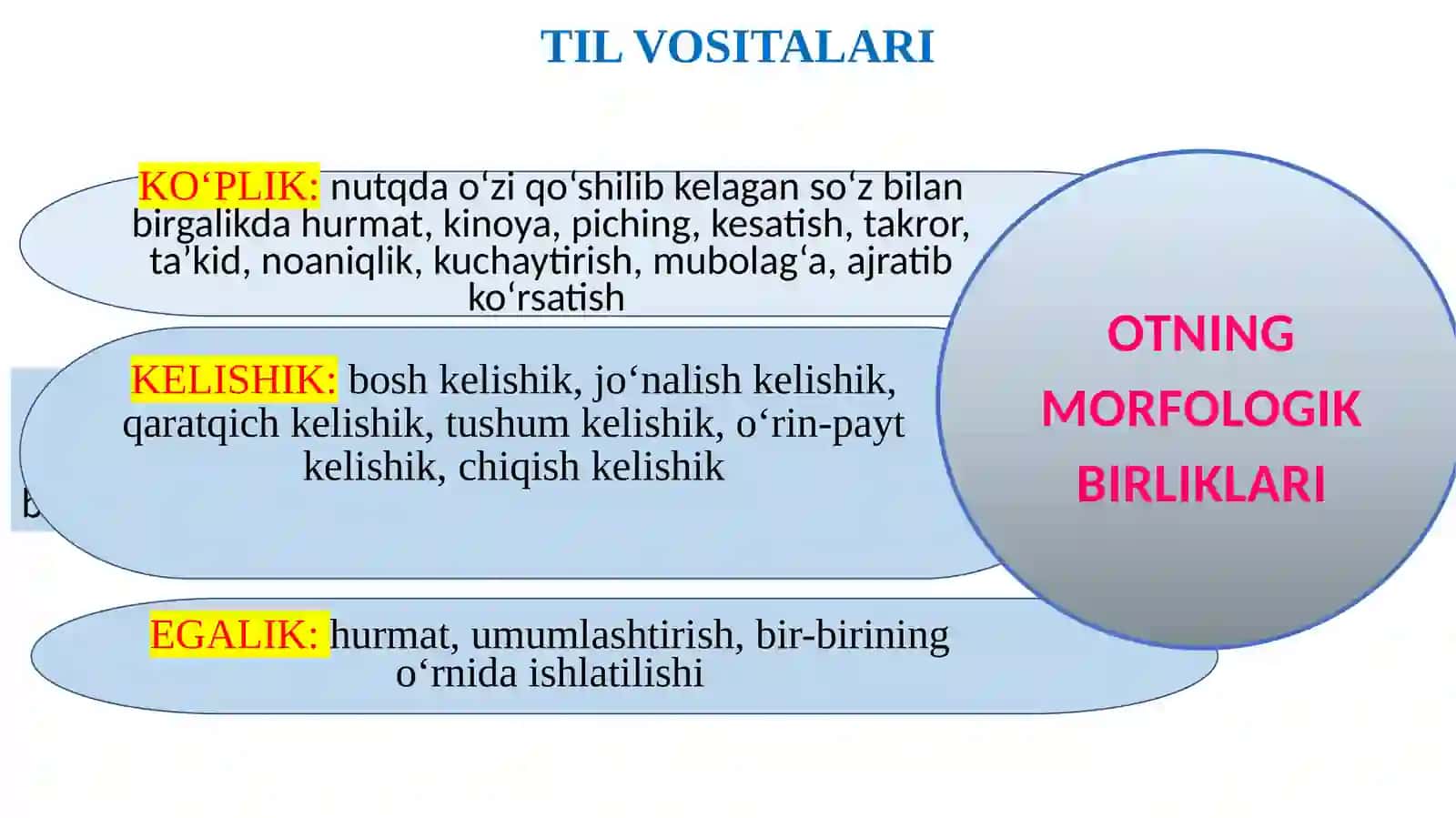 OT STILISTIKASI 3