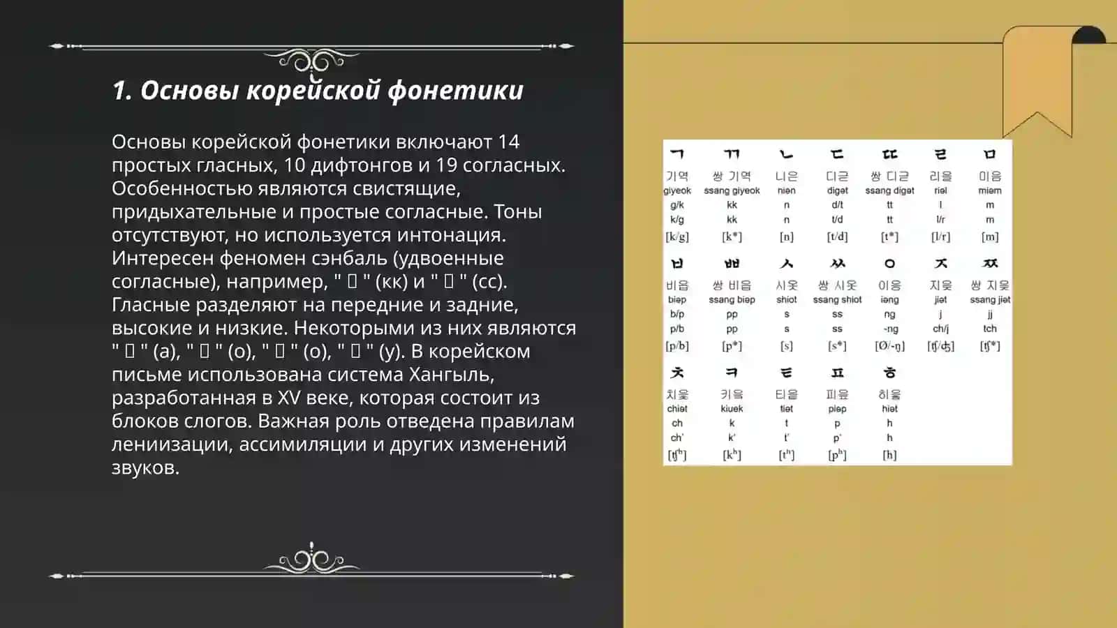 Обучение корейскому произношению 3