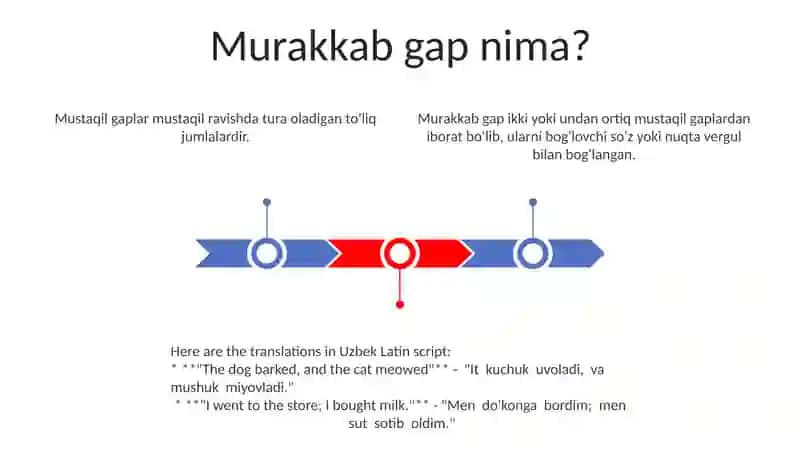 Murakkab gaplar haqida maʼlumot 3