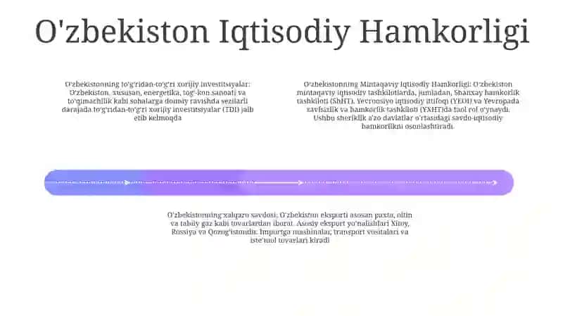 O'Zbekiston Va Jahon Hamjamiyati 3