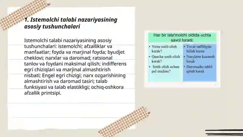 Istemolchi talabi nazariyasi 3