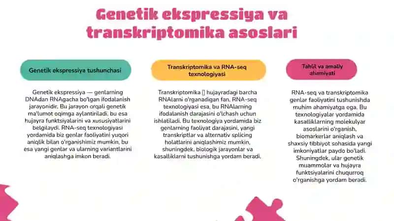 Genetik ekspressiya va transkriptomika RNA-seq ma’lumotlarini tahlil qilish 3