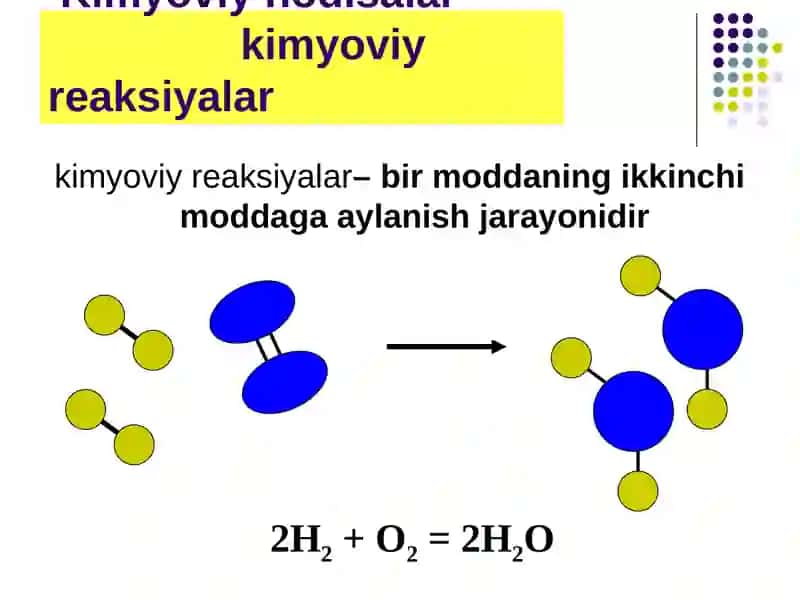 Kimyoviy jarayonlar energetikasi 3