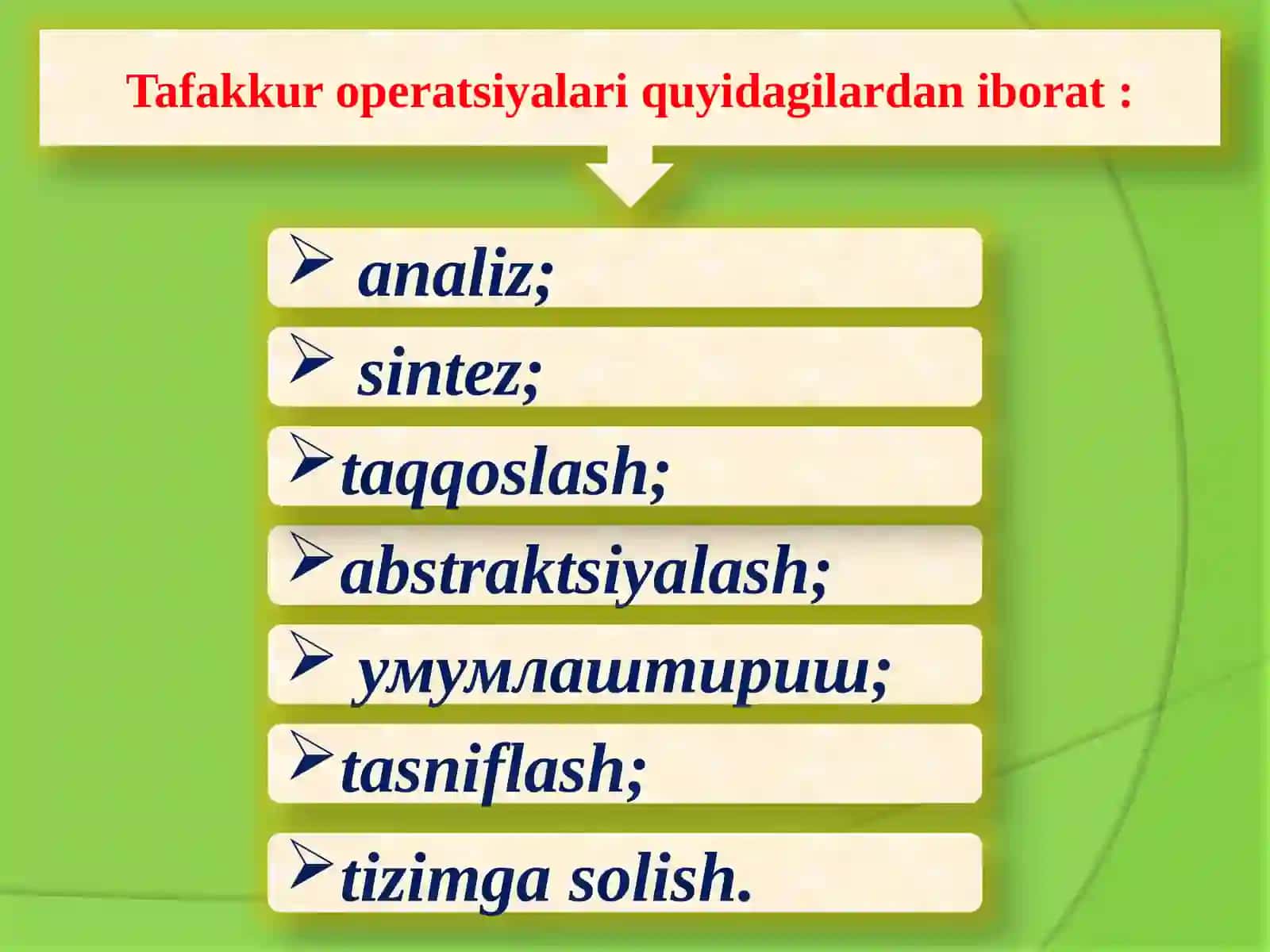 TАFАKKUR 3