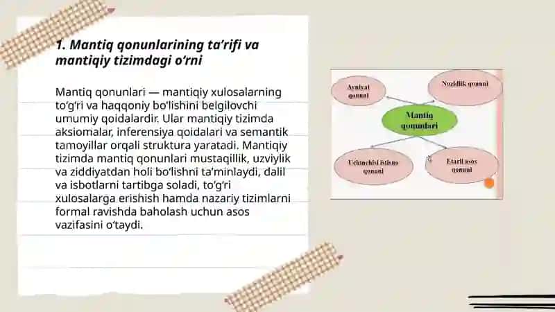 Mantiq qonunlari va ularning ahamiyati 3