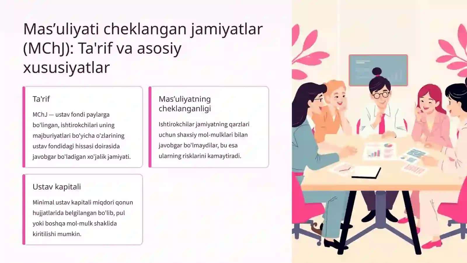 Masʼuliyati cheklangan va qo'shimcha ma'suliyatli jamiyatlar to'g'risidagi qonun Kirish 3