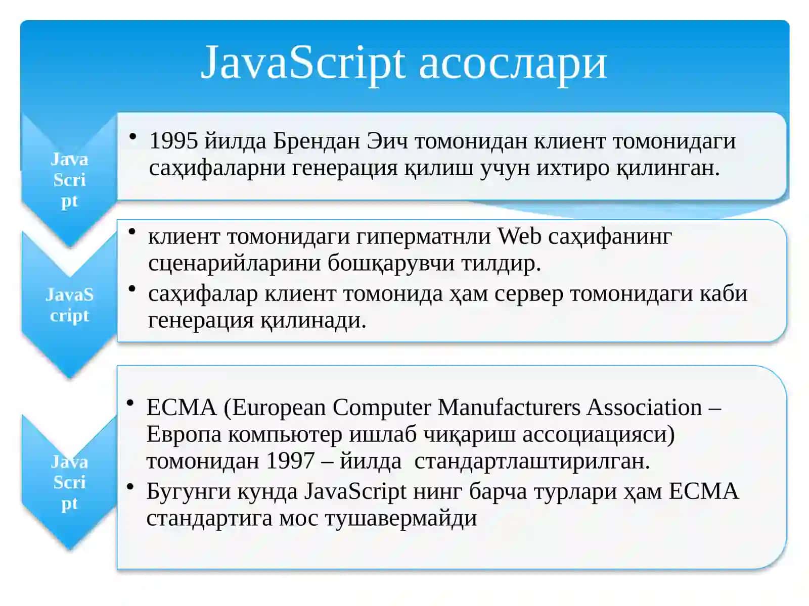 JavaScript асослари 3